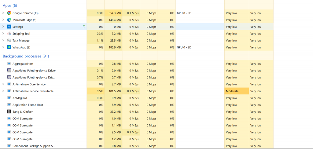 How to Stop Apps from Opening on Startup in Windows 11